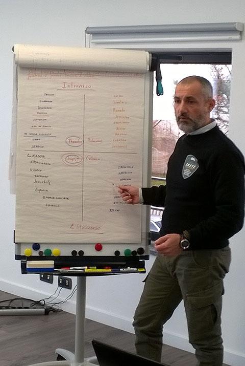 Aretè Formazione  Didattica 2018